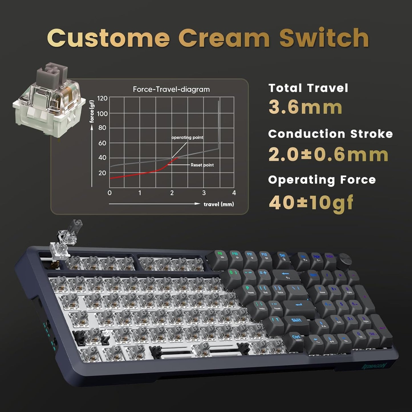 Wireless Mechanical Keyboard, 3 Mode Gasket Mounted RGB Gaming Keyboard with Volume Knob, Pre-Lubed Linear Switches, Mda-Profile, 98 Keys Hot Swappable Creamy Keyboard for Pc/Tablet/Xbox/Ps4