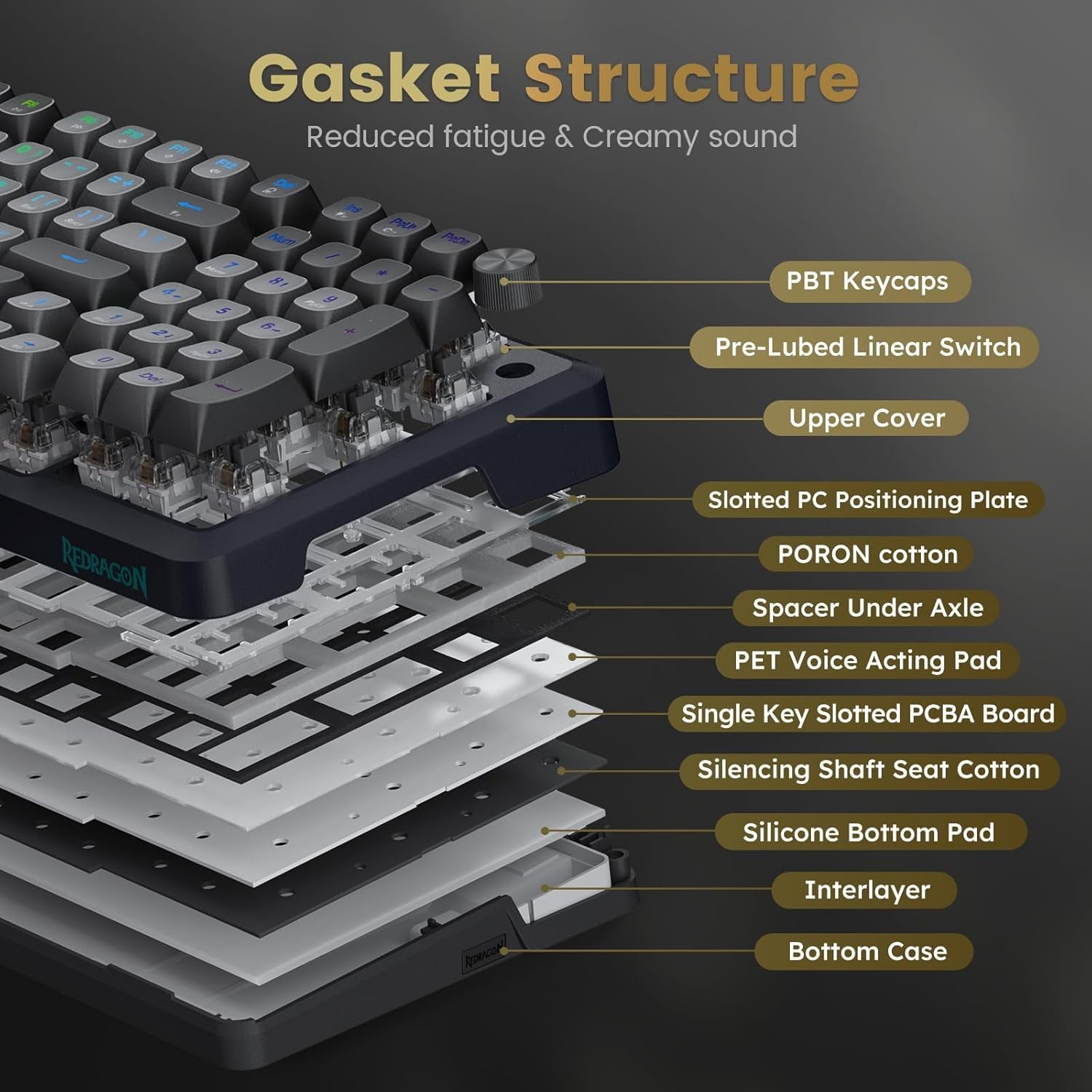 Wireless Mechanical Keyboard, 3 Mode Gasket Mounted RGB Gaming Keyboard with Volume Knob, Pre-Lubed Linear Switches, Mda-Profile, 98 Keys Hot Swappable Creamy Keyboard for Pc/Tablet/Xbox/Ps4