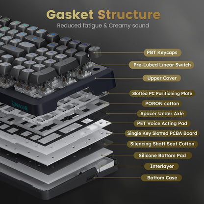Wireless Mechanical Keyboard, 3 Mode Gasket Mounted RGB Gaming Keyboard with Volume Knob, Pre-Lubed Linear Switches, Mda-Profile, 98 Keys Hot Swappable Creamy Keyboard for Pc/Tablet/Xbox/Ps4